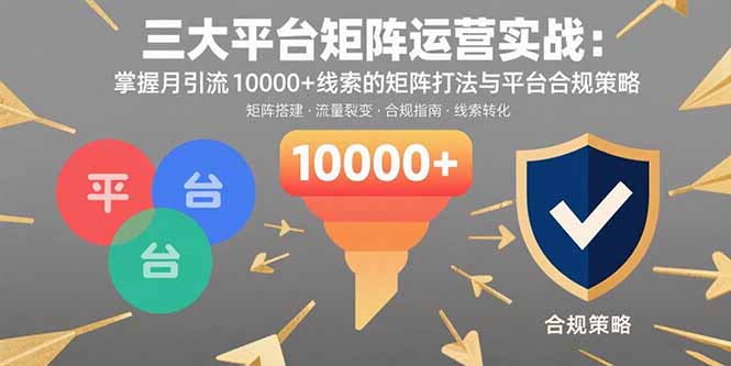 三大平台矩阵运营实战：掌握月引流10000+线索的矩阵打法与平台合规策略 - 创享网-创享网