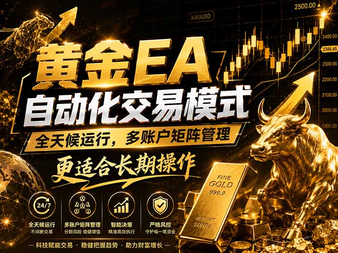 黄金EA量化：多窗口矩阵稳定运行，系统自动执行，收益空间持续放大-创享网