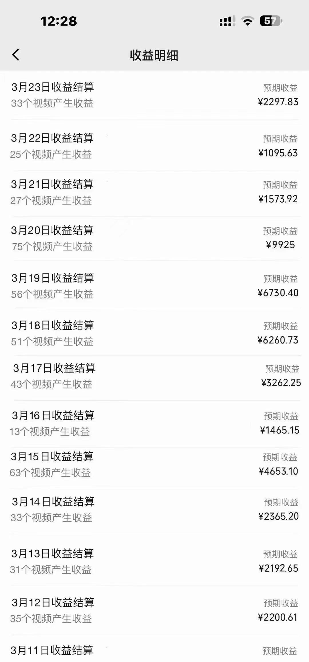 图片[1]-(9648期)盘点视频号创作分成计划，快速过原创日入300+，从0到1完整项目教程！ - 创享网-创享网