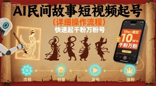 AI民间故事短视频起号，详细操作流程，快速起千粉万粉号 - 创享网-创享网