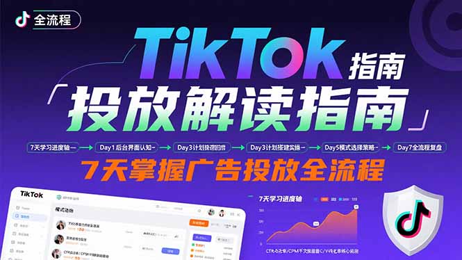 TikTok投放解读指南：后台操作/计划建立/模式选择，7天掌握广告投放全流程 - 创享网-创享网