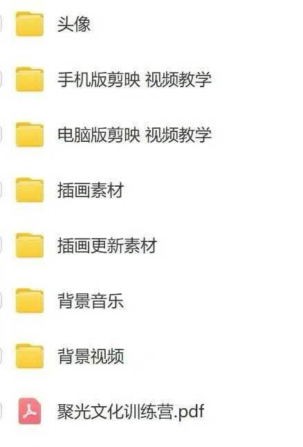 减肥短视频运营实战课：含素材制作、剪映教学，讲精准引流、变现设计与内容模板技巧 - 创享网-创享网