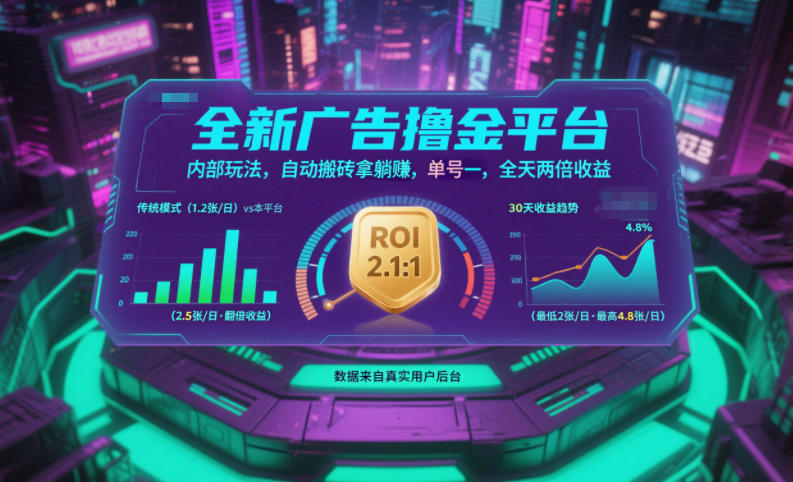 全新广告撸金平台，内部玩法，自动搬砖拿躺賺，单号一天保底2张+，全天两倍收益【揭秘】-创享网