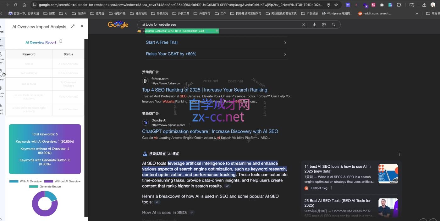 大卫·2025谷歌SEO流量打造课(更新11月) - 创享网-创享网