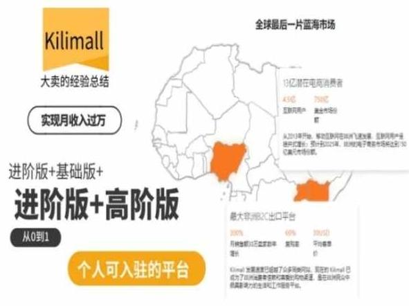 kilimall非洲电商培训，基础版+进阶版+高阶版，从0到1个人可入驻的平台 - 创享网-创享网