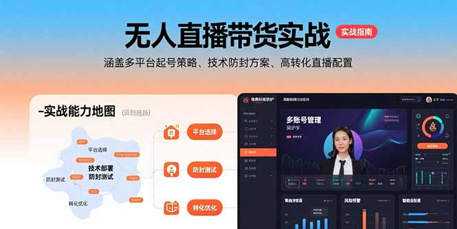 无人直播带货实战，涵盖多平台起号策略、技术防封方案、高转化直播配置 - 创享网-创享网