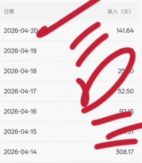 公众号小绿书贴图项目，赚收益实操玩法，听话照听话照少走90%弯路丨副业可做-创享网