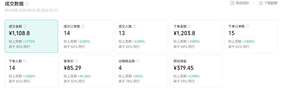 图片[1]-2026AI热点书单变现课，蹭影视原著流量，AI做文案素材，三平台同步带货赚图书高佣金-创享网