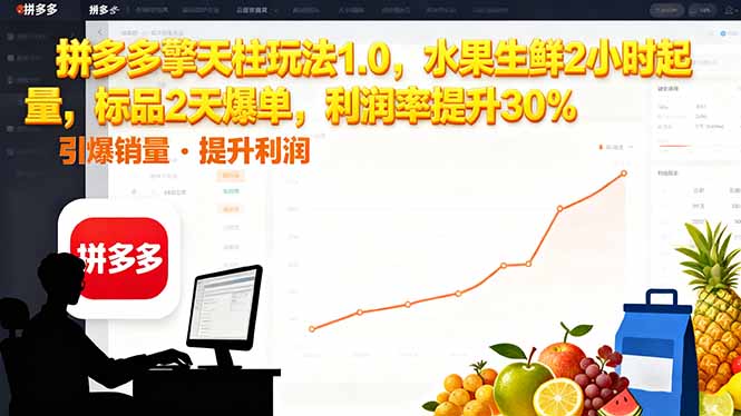 拼多多 擎天柱玩法1.0,水果生鲜2小时起量,标品2天爆单,利润率提升30%-创享网