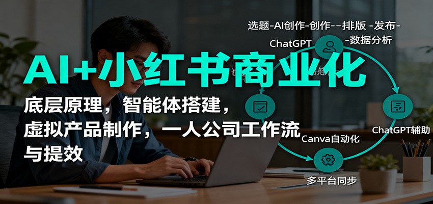 AI+小红书商业化,底层原理,智能体搭建,虚拟产品制作,一人公司工作流与提效-创享网