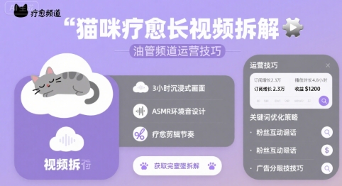 猫咪疗愈长视频拆解 &油管频道运营技巧 - 创享网-创享网