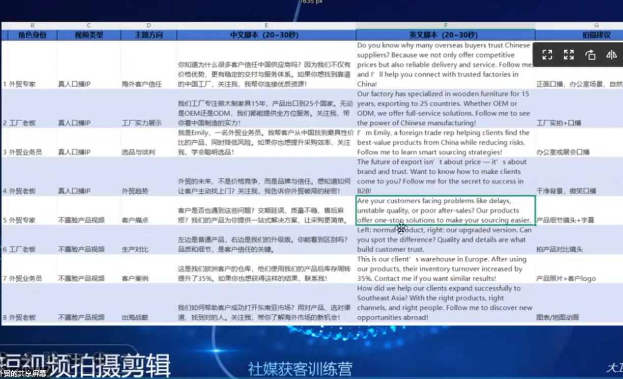 大卫老师·外贸社媒获客独家训练营(更新) - 创享网-创享网