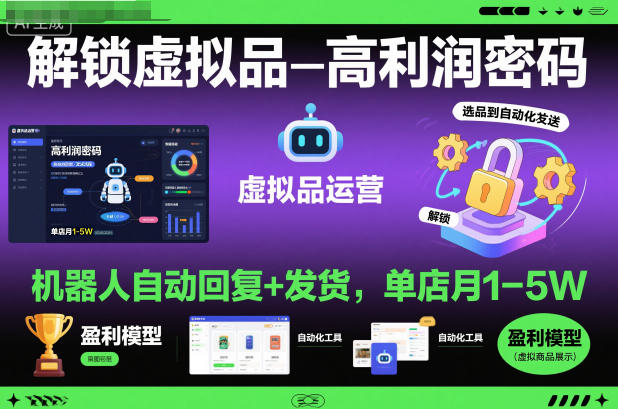 解锁虚拟品高利润密码:机器人自动回复+发货,单店月1-5W【揭秘】-创享网