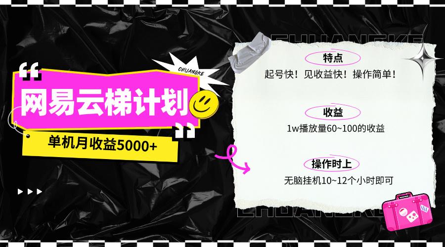(10063期)最新网易云梯计划网页版，单机月收益5000+！可放大操作 - 创享网-创享网