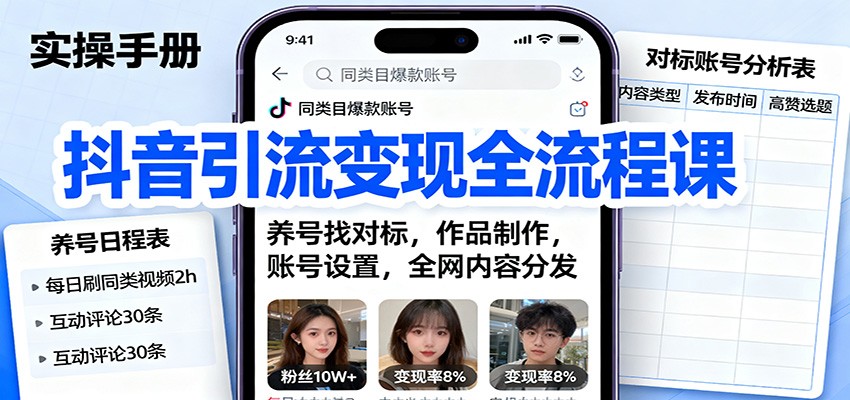 抖音引流变现全流程课:养号找对标,作品制作,账号设置,全网内容分发-创享网