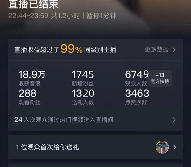 抖音美女直播，单场收益7000+,新手小白也可操作 - 创享网-创享网