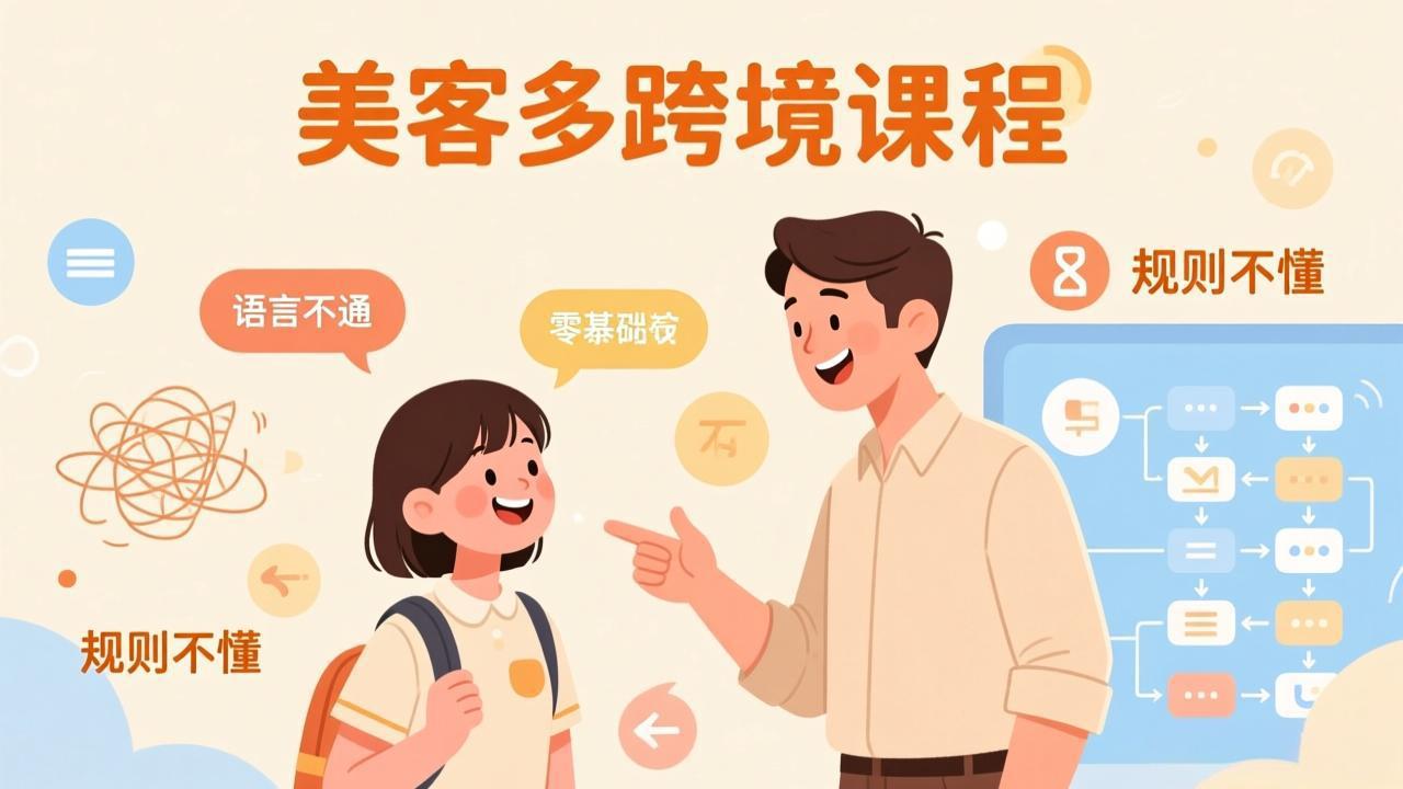 怕语言不通、怕不懂规则？零基础小白也能做的美客多跨境课，手把手带你美客多开店稳赚-创享网