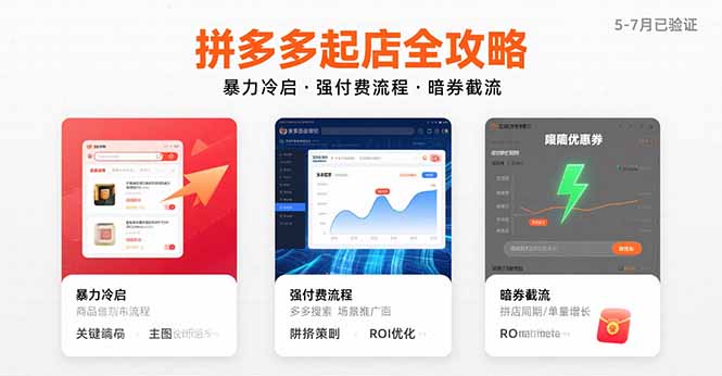 拼多多起店全攻略，暴力冷启，强付费流程，暗券截流，5-7月已验证的方法 - 创享网-创享网