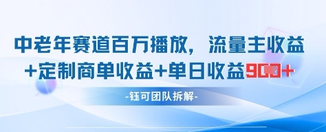 中老年赛道百万播放+流量主收益+定制收益，单日收益9张 - 创享网-创享网