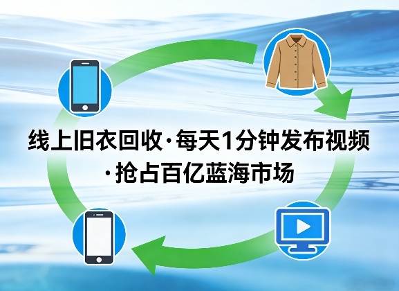 线上旧衣回收项目，我们给你提供视频，每天花一分钟发布视频，抢占百亿蓝海市场【揭秘】 - 创享网-创享网
