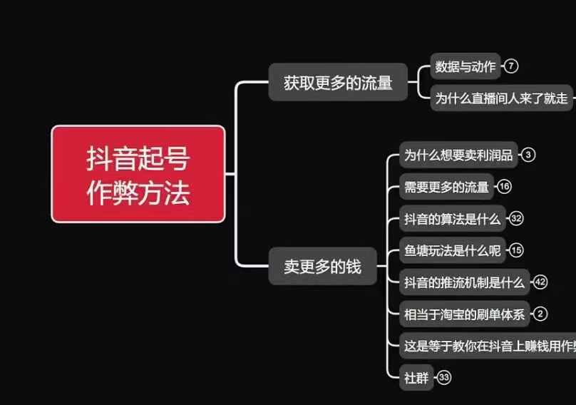古木抖音起号作弊方法鱼塘起号，获取更多流量，卖更多的钱 - 创享网-创享网