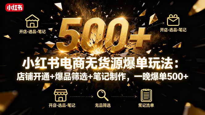 小红书电商无货源爆单玩法:店铺开通+爆品筛选+笔记制作,一晚爆单500+-创享网