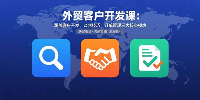 外贸客户开发课：涵盖客户开发、谈判技巧、订单管理三大核心模块 - 创享网-创享网