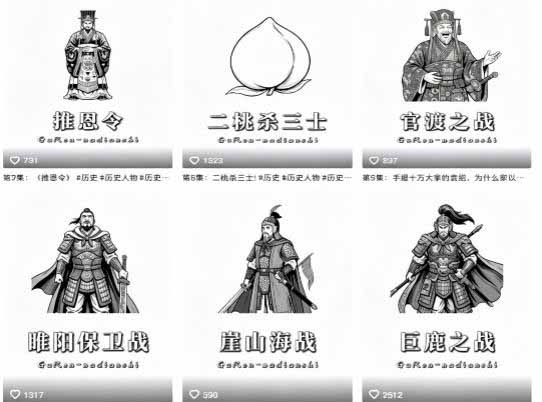 抖音历史博弈思维赛道变现：读懂人性权谋看透规则底层逻辑，提升格局破局人生，伙伴计划+精选独家收益 - 创享网-创享网