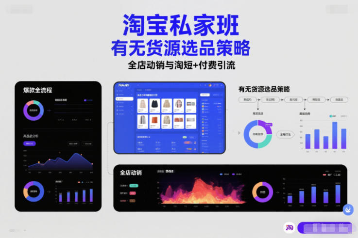淘宝私家班，有无货源选品策略，高成功率爆款全流程打法，全店动销与淘短+付费引流(更新)-创享网