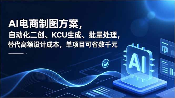 AI电商制图方案，自动化二创、SKU生成、批量处理，替代高额设计成本，单项目可省数千元-创享网