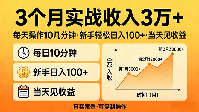 3个月实战收入3万+，每天操作10几分钟，新手轻松日入100+，当天见收益-创享网