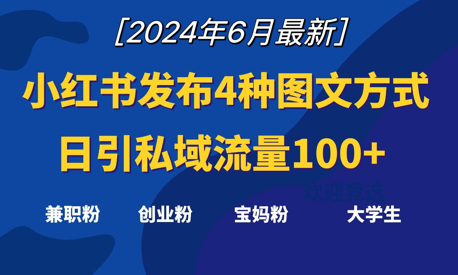 小红书发布这4种图文，就能日引私域流量100+ - 创享网-创享网