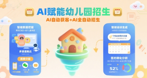 AI赋能幼儿园招生，AI自动获客+AI全自动招生 - 创享网-创享网