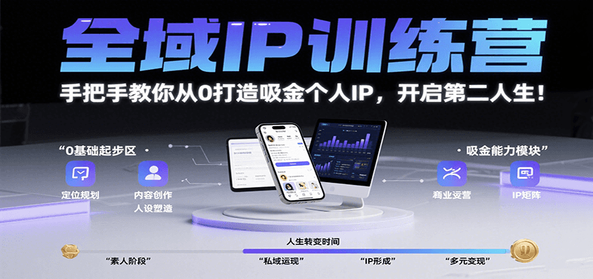 全域IP训练营，手把手教你从0打造吸金个人IP，开启第二人生！ - 创享网-创享网