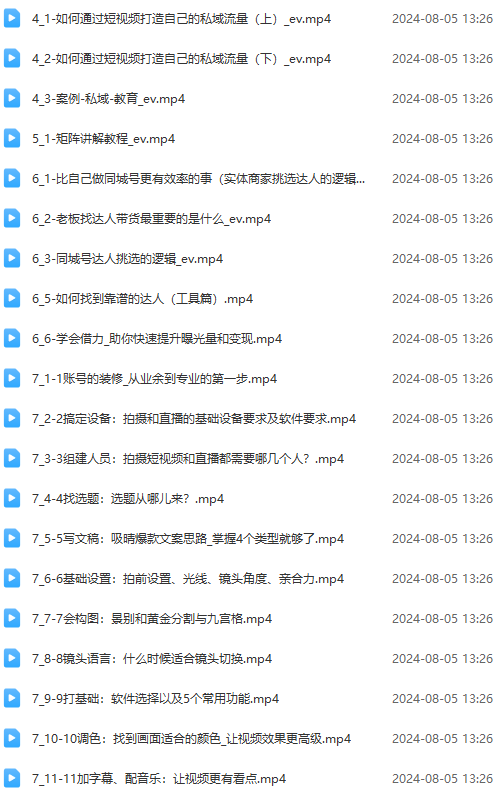 图片[2]-实体店老板获客特训营：认知、定位、文案、矩阵、直播、AI等(72节 - 创享网-创享网