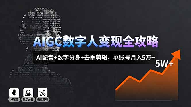 AIGC数字人变现全攻略,AI配音+数字分身+去重剪辑,单账号月入5万+-创享网