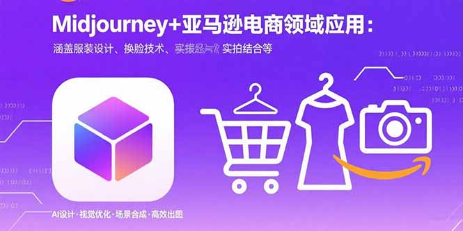 Midjourney+电商领域商业应用：涵盖服装设计、换脸技术、实拍结合等 - 创享网-创享网