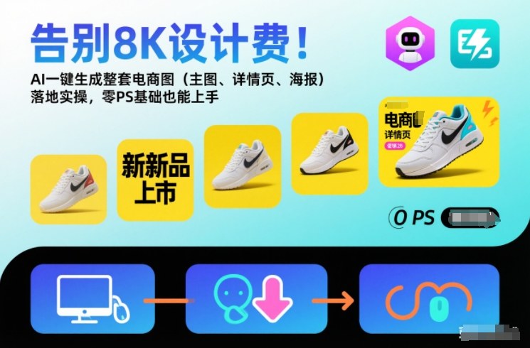 告别8K设计费!AI一键生成整套电商图(主图、详情页、海报)落地实操,零PS基础也能上手-创享网