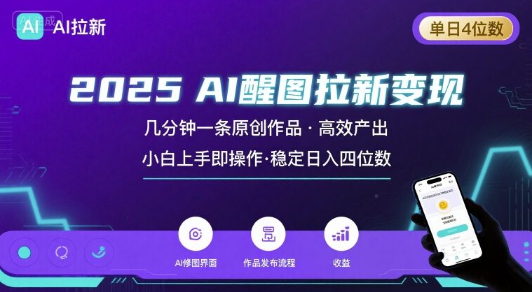 2025最强AI醒图拉新，几分钟一条原创作品，单日收入4位数，小白也能上手操作-创享网
