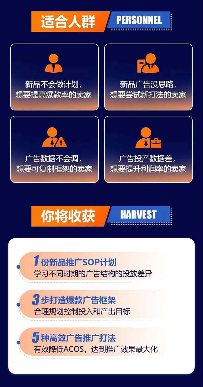 图片[2]-亚马逊爆款广告训练营：掌握关键词库搭建方法，优化广告数据提升旺季销量 - 创享网-创享网