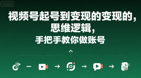 视频号起号到变现的思维逻辑，手把手教你做账号 - 创享网-创享网