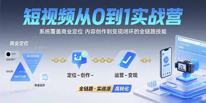 短视频从0到1的实战营：系统覆盖商业定位,内容创作到变现闭环的全链路技能 - 创享网-创享网