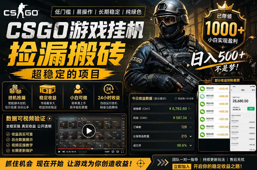 CSGO游戏搬砖，全自动挂G，不需要玩游戏，手机操作日入300+，解放双手【揭秘】-创享网