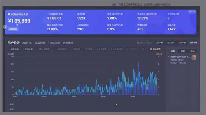 图片[1]-日赚6000+！抖音Ai无人直播躺赚新风口，0门槛吃官方亿级流量！ - 创享网-创享网