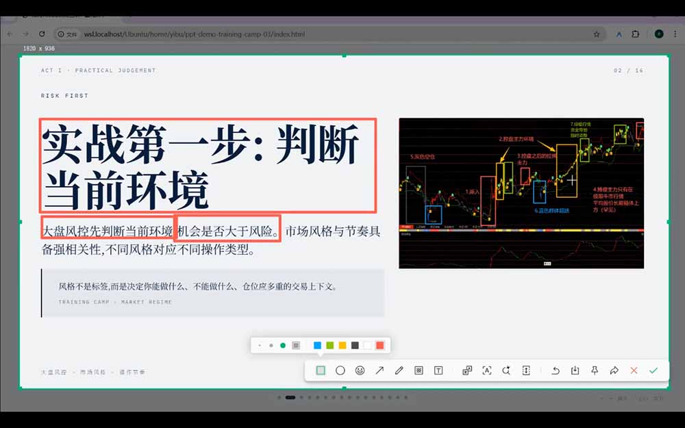 选股总踏空？卖点总错过？游资动向看不懂？高阶交易体系帮你从选股到卖出全链路(更新6月-创享网