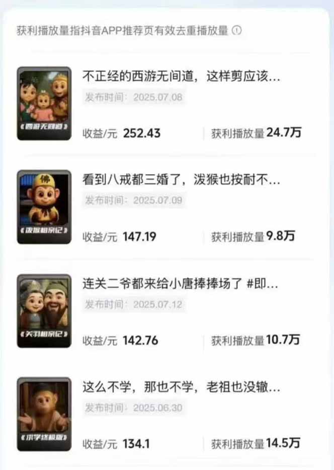 潮式无厘头短视频变现课：起号出号/完播收益/分成计划/商单接洽，月入2万+ - 创享网-创享网