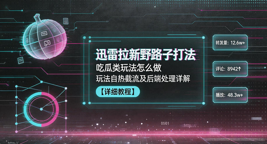 迅雷拉新野路子打法，吃瓜类玩法怎么做，玩法自热截流及后端处理详解-创享网