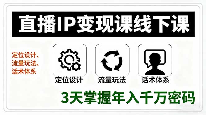直播IP变现课线下课，定位设计、流量玩法、话术体系，3天掌握年入千万密码 - 创享网-创享网