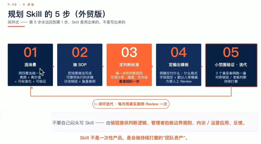 图片[2]-创享网