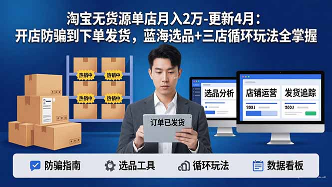 淘宝无货源5.0单店月入2万-更新4月：开店防骗到下单发货，蓝海选品+三店循环玩法全掌握-创享网